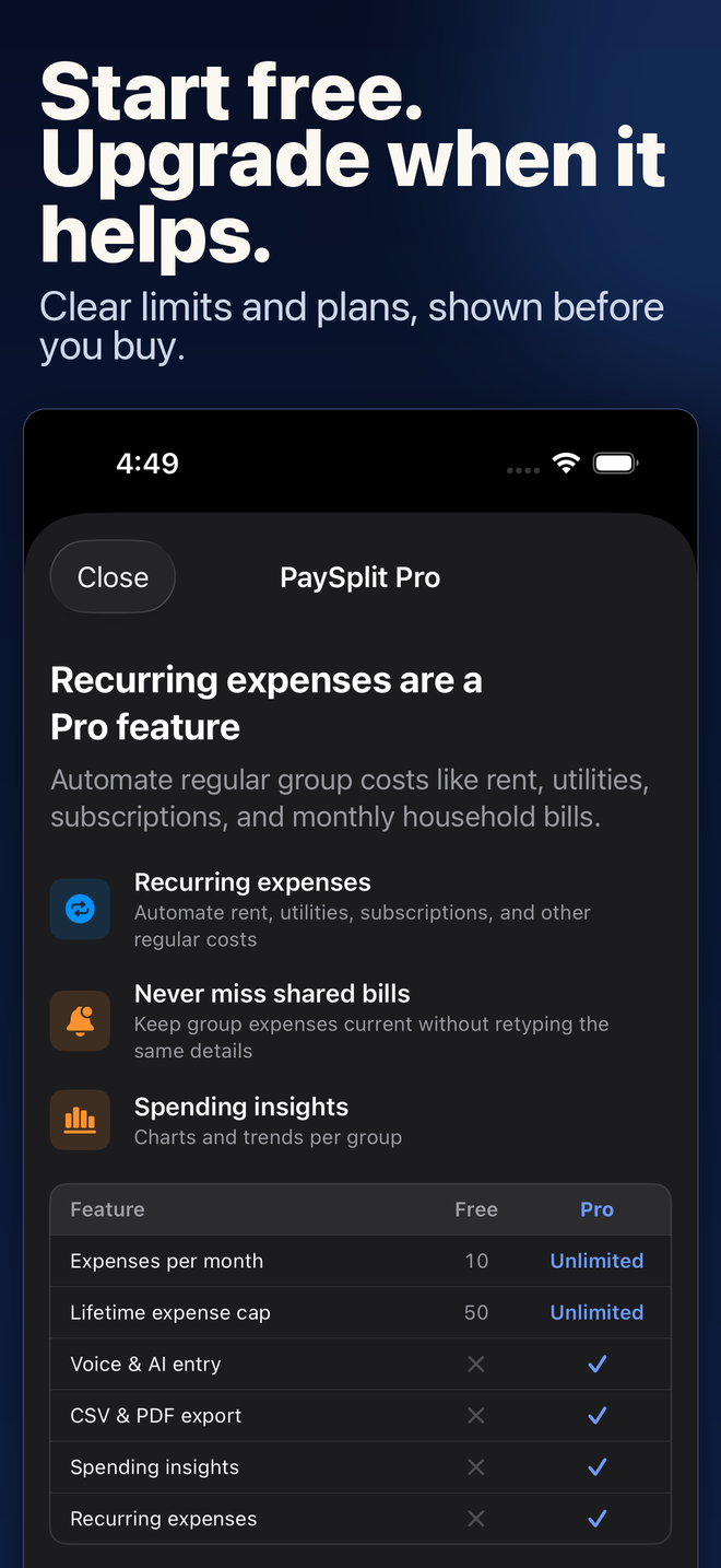 The PaySplit Pro plans with monthly and yearly pricing.